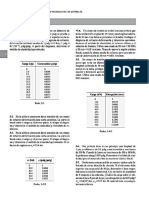 Ejercicios de Propiedades Mecanicas de Los Materiales