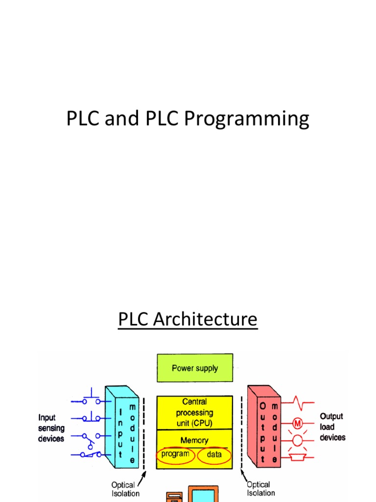 PLC and PLC Programming | PDF | Programmable Logic Controller ...