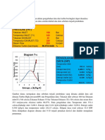 Analisa Data Excel Turbin