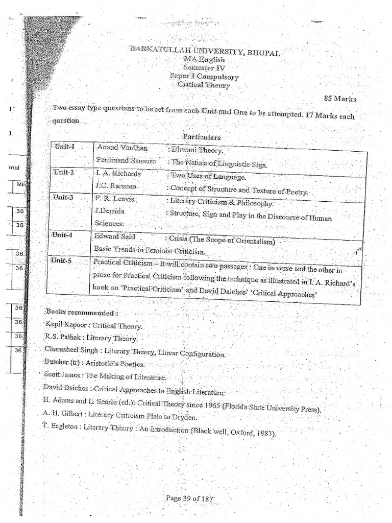 Ma English 4th Sem Pdf