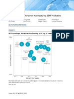 IDC FutureScape Worldwide Manufacturing 2019 Predictions