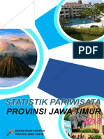 Statistik Pariwisata Provinsi Jawa Timur 2018