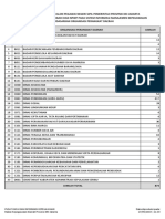 Rekapitulasi calon PNS belum lengkap data