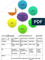 யாப்பு