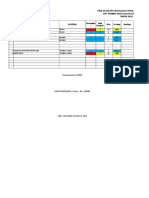 FORM RISK REGISTER Sterilisasi Dan Laundry