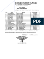 SURAT MANDAT Munas 2