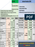 Kenaikan Manfaat JKK & JKM