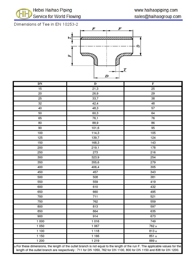 dimensions-of-butt-welding-equal-tee-en-10253-2-pdf-teaching