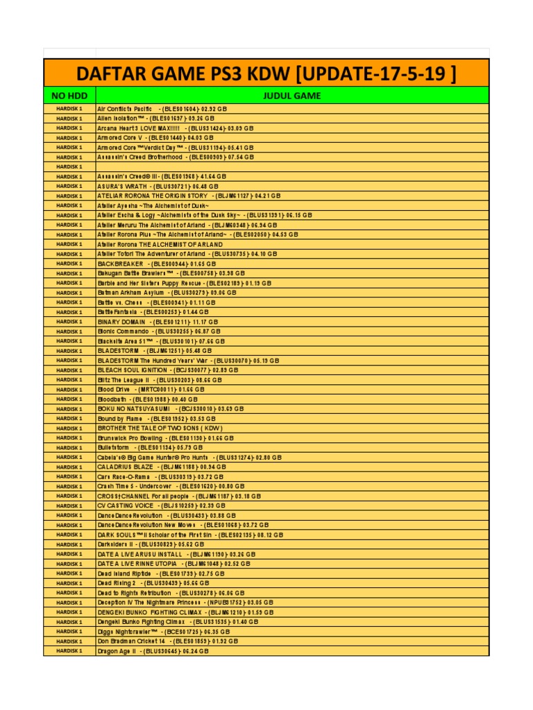 Kdw Game List All