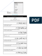 Surat Al Waqiah Arab Latin Dan Terjemahan PDF