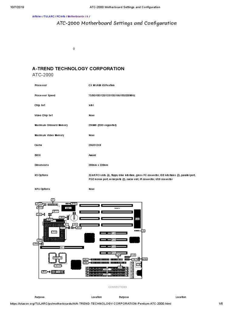 ATC-2000 Motherboard Settings and Configuration PDF | PDF | Bios ...