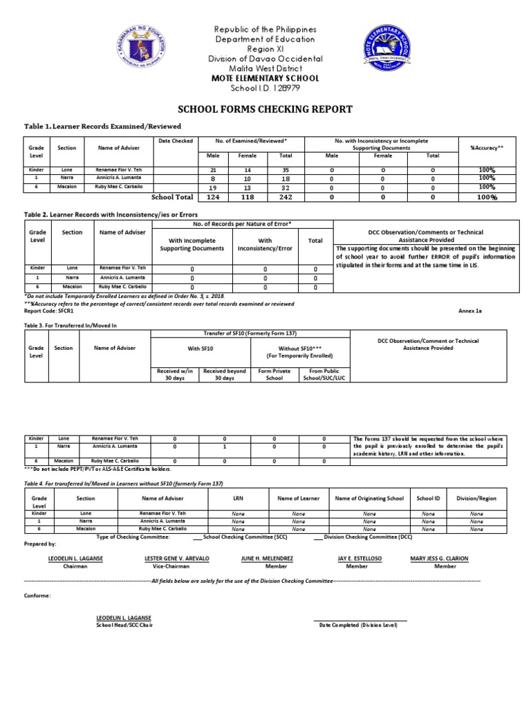 SFCR 1 | Download Free PDF | Learning