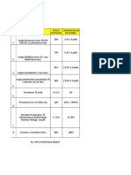 Evaluasi Nov 19