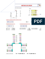 Metodo Cross-calculo de Estructuras