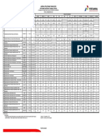 Kalender Akademik Diklat PTMC