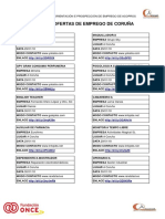 Relación de Ofertas de Emprego de Coruña 02 Febreiro 2018