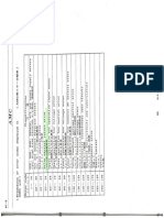Tadano AT-180 Error Codes (Faults) PDF