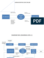 Ride-Hailing Service Diagram