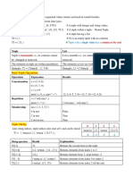 IP PythonTuple PDF