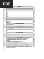 electrical shop material list