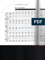 MACI - Compozitie scale  si scorare.pdf SCAN PROBLEME.pdf