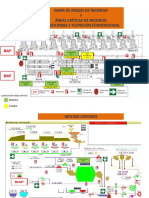 Mapa de riesgo de incendio y áreas críticas molienda y flotación