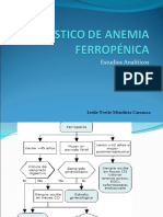 DIAGNÓSTICO DE ANEMIA FERROPÉNICA - Medicina III