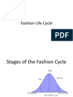 Fashion Life Cycle For AMS