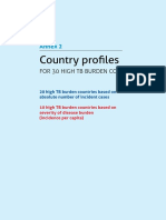 tb19 Report Country Profiles 15october2019