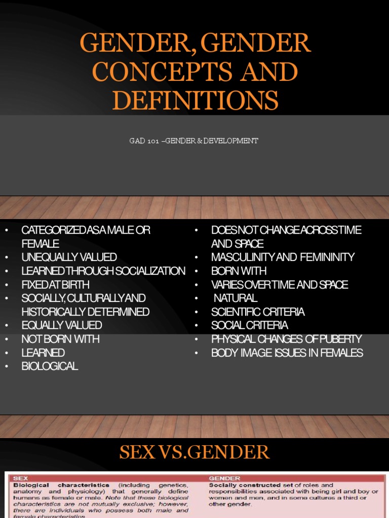 GAD 101: Gender Concepts Overview | PDF | Gender Role | Gender