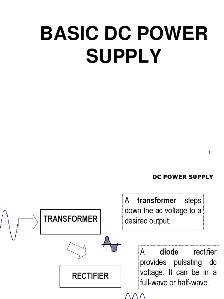 Basic DC Power Supply Design Guide | PDF | Rectifier | Power Supply