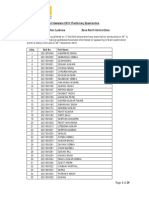 Lucknow Recruitment Shortlist