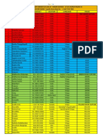 Data Sheet of MP 3279 PDF