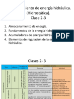 2 Hidrostática PDF