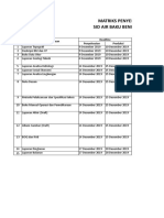 Matriks Penyelesaian Pekerjaan Bendungan