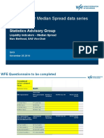 WFE Liquidity Indicator Guide