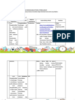 LK.3 Format Desain Pembelajaran Wina