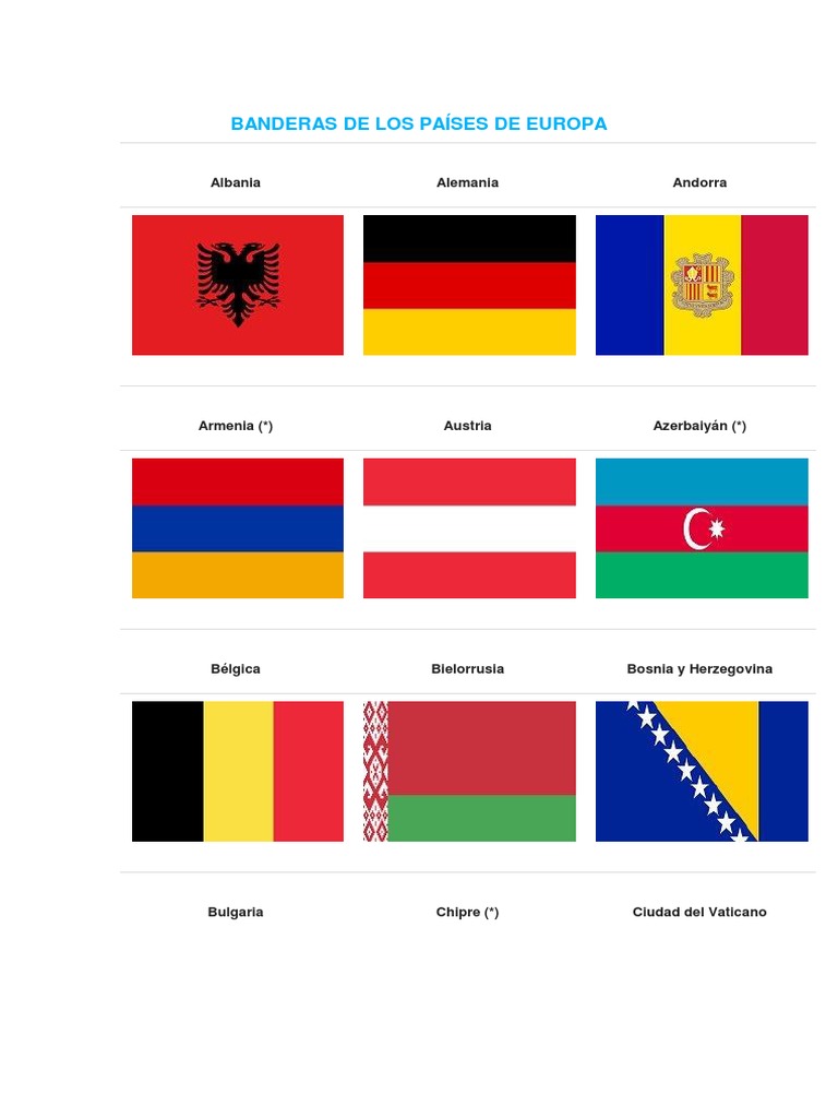 Banderas de Los Países de Europa PDF