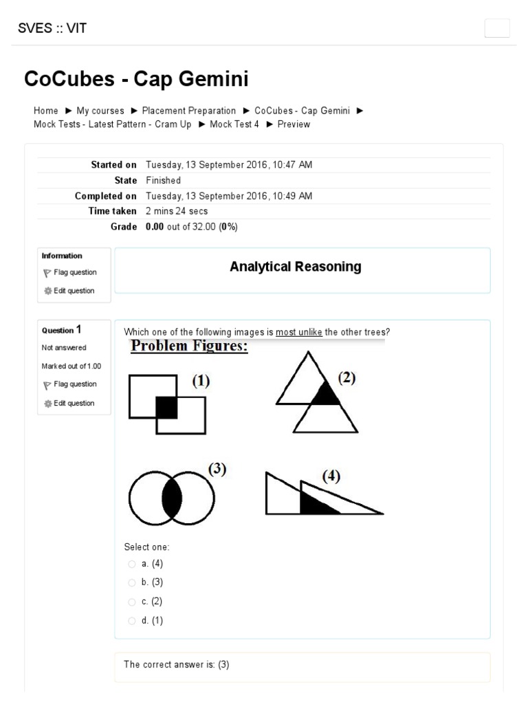 CoCubes Cap Gemini Mock Test 4 | PDF | Question | Teaching Mathematics