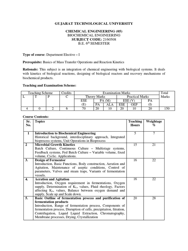 BIOCHEMICAL ENGINEERING RESEARCH TOPICS visual data 2