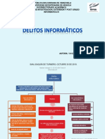 Delitos Informáticos Tarea 4 Haydee Vanegas Informatica III