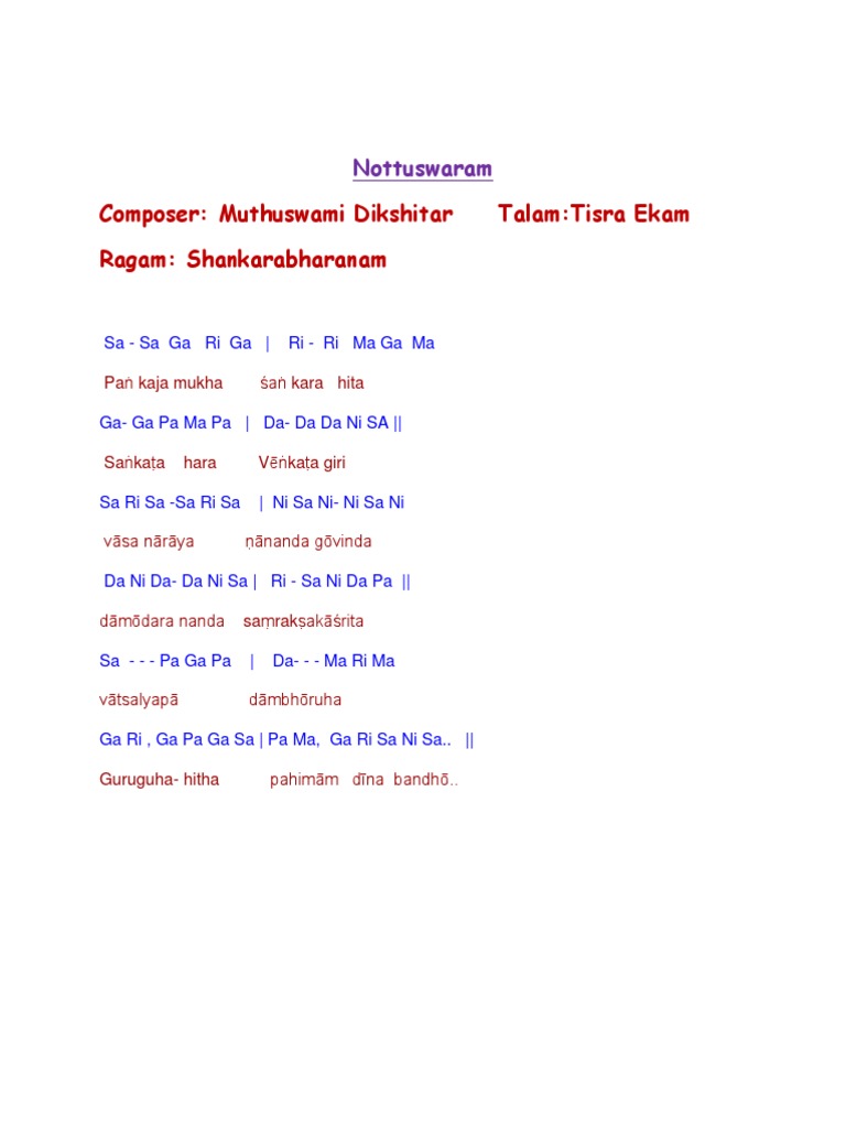 Pankaja Mukha Nottuswaram Docx