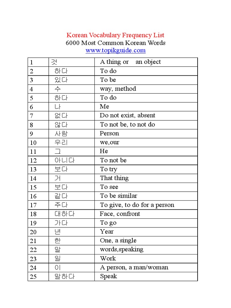 6000 Korean Words