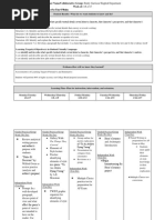 1 6-1 17 Grade Garrison Lesson Plan Secondary Template