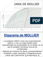 97354188-Diagrama-de-Mollier.pdf