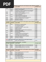 Santali Schoolbook Pdf Phonetics Linguistics