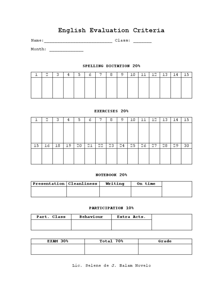 English Evaluation Criteria Pdf