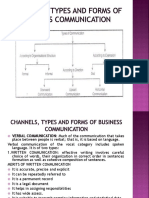 Channels, Types and Forms of Business Communication PDF