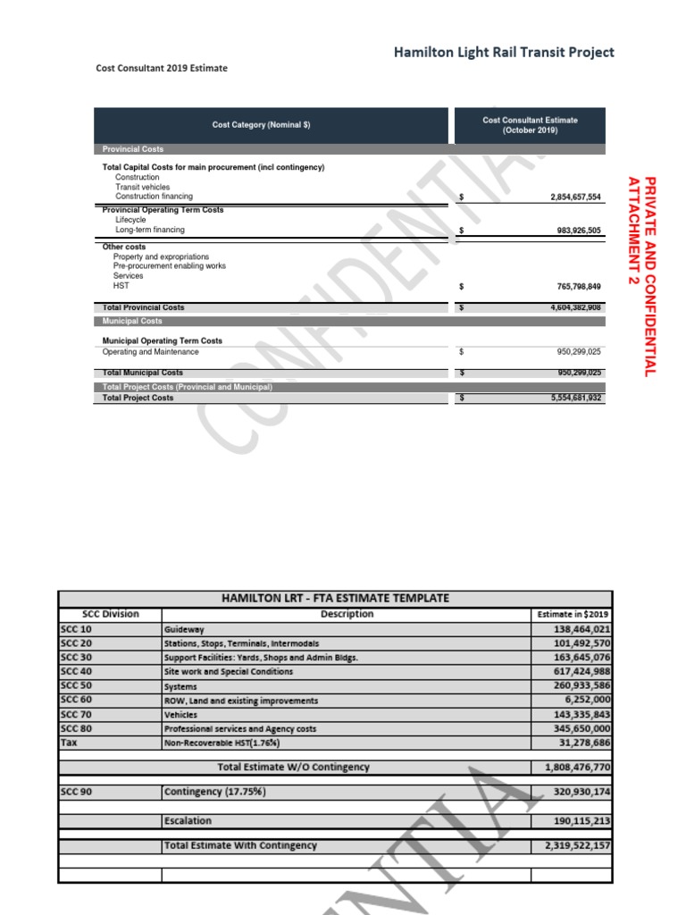 hamilton-lrt-cost-consultant-estimate-2019-pdf-light-rail-track