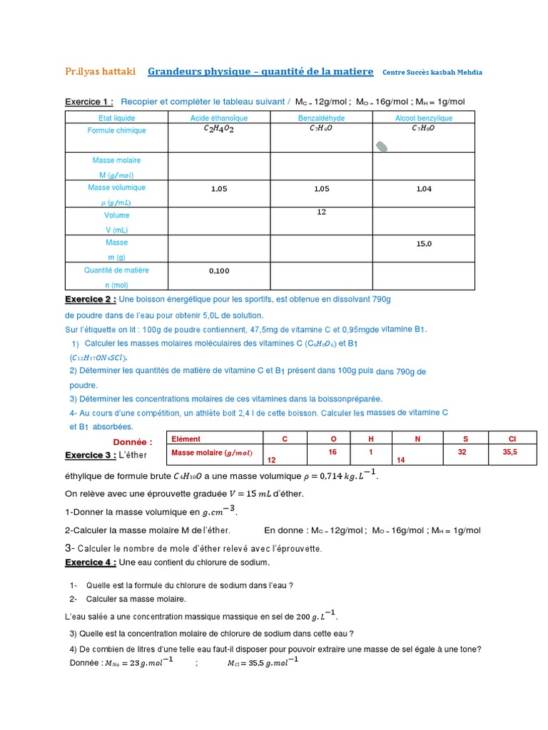 Masse molaire et concentration en solutions PDF Concentration — free download